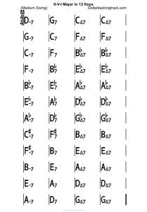 II-V-I in 12 keys chord chart - Dollar Backing Track